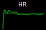 HR